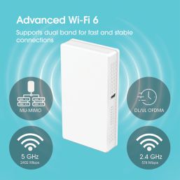 Labgear In-Wall WiFi 6 Access Point AX3000 Dual-Band Surface Mount PoE Pass-Thru 5-Port
