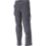 Mascot Customized Work Trousers Dark Navy 30.5" W 32" L