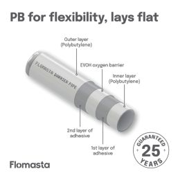 Flomasta  Push-Fit PB Layflat Pipe 28mm x 25m White