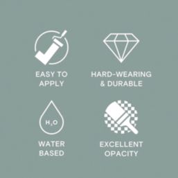 LickPro Max+ 1Ltr Teal 01 Matt Emulsion  Paint