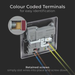 British General Nexus Metal 13A 1-Gang SP Switched Socket + 3A 18W 2-Outlet Type A & C USB Charger Matt Black with Black Inserts