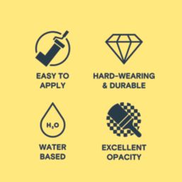 LickPro Max+ 1Ltr Yellow 06 Matt Emulsion  Paint