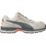 Puma Vanti Size 12  Grey    Safety Trainers