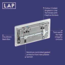 LAP  13A 2-Gang SP Switched Socket + 3A 45W 2-Outlet Type A & C USB Charger Brushed Steel with Grey Inserts