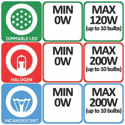 Varilight V-Pro 2-Gang 2-Way LED Dimmer Switch  Dark Oak