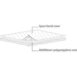 Lubetech  Oil Spillage Absorbing Pads 500mm x 400mm 25 Pack