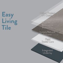 Kraus Winspit Grey Tile-Effect LVT  Flooring 2.23m²