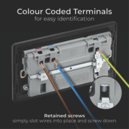 British General Evolve 13A 2-Gang SP Switched Socket + 3A 22W 2-Outlet Type A & C USB Charger Blue with Black Inserts