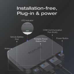 Ecoflow  76A Alternator Charger