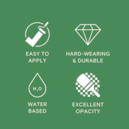 LickPro Max+ 2.5Ltr Green 07 Matt Emulsion  Paint