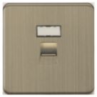 Knightsbridge SFC6AB 1-Gang RJ45 Antique Brass with Colour-Matched Inserts