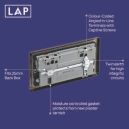 LAP  13A 2-Gang SP Switched Socket + 3A 45W 2-Outlet Type A & C USB Charger Black Nickel with Black Inserts