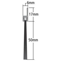 Stormguard Industrial Door Seals Aluminium 1.25m 2 Pack