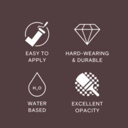 LickPro Max+ 2.5Ltr Purple 03 Matt Emulsion  Paint