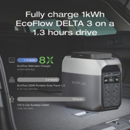 Ecoflow Delta 3 1800W Smart Portable Power Station 1024Wh