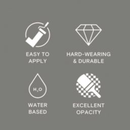 LickPro Max+ 2.5Ltr Grey 09 Matt Emulsion  Paint