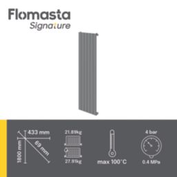 Flomasta  1800mm x 433mm 3088BTU Silver Vertical Designer Radiator