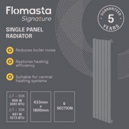 Flomasta  1800mm x 433mm 3088BTU Silver Vertical Designer Radiator