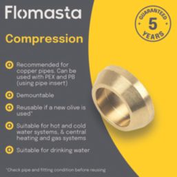 Flomasta  Brass Compression Blanking Disc Caps 15mm 2 Pack