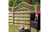 Decorative Fence Panels