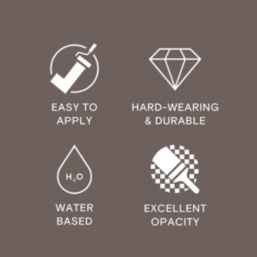 LickPro Max+ 5Ltr Brown 03 Matt Emulsion  Paint