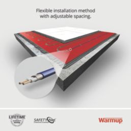 Warmup Loose Wire Heater Kit 300W