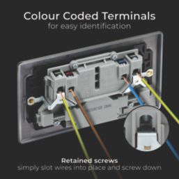 British General Nexus Metal 13A 2-Gang SP Switched Socket + 2.4A 12W 2-Outlet Type A & C USB Charger Antique Brass with Black Inserts