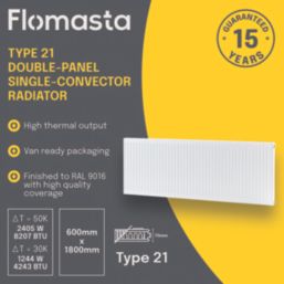 Flomasta 600mm x 1800mm 8207BTU White Type 21 Convector Radiator