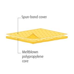 Lubetech 78-6000 Chemical Pads 50cm x 40cm 100 Pack