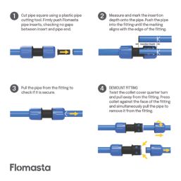 Flomasta MDPE Stop Cock 25mm x 25mm