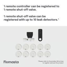 Flomasta Remote Control Shut-off Valve 15mm