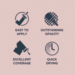 LickPro  5Ltr Pink 03 Vinyl Matt Emulsion  Paint