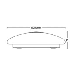 Philips Mauve LED Ceiling Light with PIR Sensor White 6W 600lm
