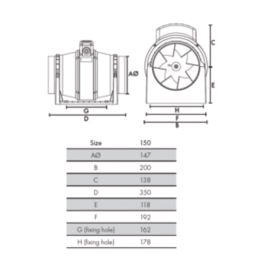 Vent-Axia 17106010 150mm Inline Extractor Fan  220-240V