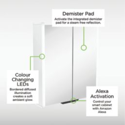 Sensio Luka 2-Door Illuminated Smart Cabinet With 876 to 1579lm LED Light Grey Matt 620mm x 160mm x 700mm