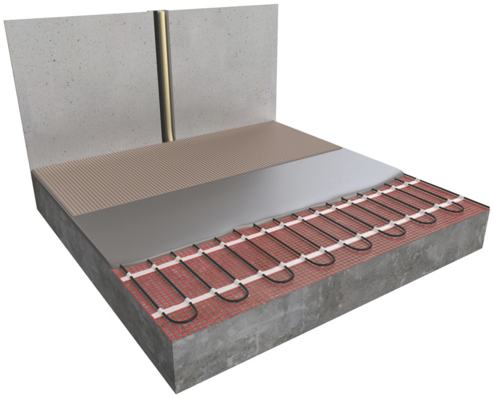 Klima Underfloor Heating Mat 7m² Screwfix