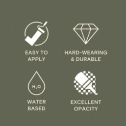 LickPro Max+ 1Ltr Green 22 Matt Emulsion  Paint