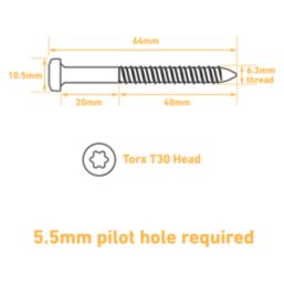 D-Line Safe-D Fixings Fire Rated TX Pan Thread Forming Screws 5mm x 60mm 20 Pack