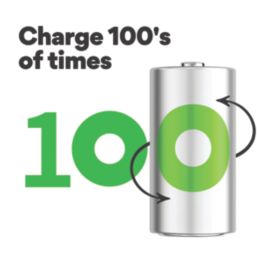 GP Batteries Recyko Rechargeable C 1.2V Ni-MH Batteries 2 Pack