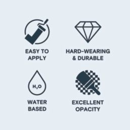 LickPro Max+ 1Ltr Blue 14 Matt Emulsion  Paint