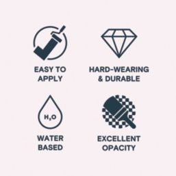 LickPro Max+ 2.5Ltr Purple 05 Matt Emulsion  Paint