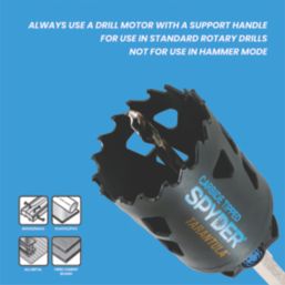 Spyder Tarantula 5-Saw Multi-Material Holesaw Kit