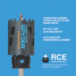 Spyder Tarantula 5-Saw Multi-Material Holesaw Kit