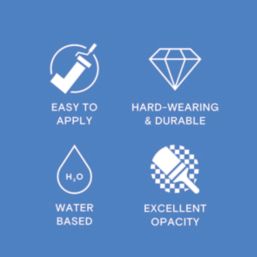 LickPro Max+ 5Ltr Blue 19 Matt Emulsion  Paint