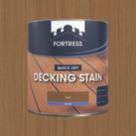 Fortress  2.5Ltr Teak Anti Slip Decking Stain