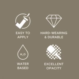 LickPro Max+ 1Ltr Greige 03 Matt Emulsion  Paint