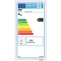 Mira Advance White 9.8kW Thermostatic Electric Shower