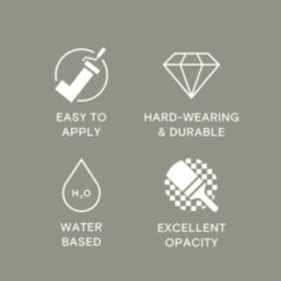 LickPro Max+ 2.5Ltr Green 02 Eggshell Emulsion  Paint