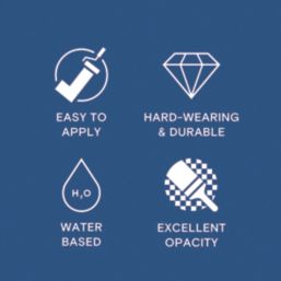 LickPro Max+ 1Ltr Blue 111 Matt Emulsion  Paint