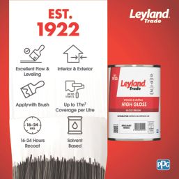 Leyland Trade 750ml Brilliant White High Gloss Solvent-Based Trim Paint